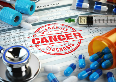 Cancer’s Impact on Income