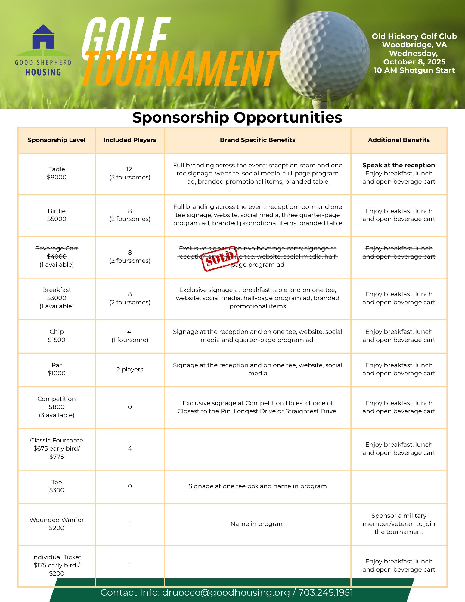 Golf 2025 sponsorships Golf 2025 Sponsorships